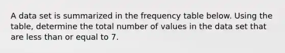 A data set is summarized in the frequency table below. Using the table, determine the total number of values in the data set that are less than or equal to 7.