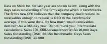 Data on Shick Inc. for last year are shown below, along with the days sales outstanding of the firms against which it benchmarks. The firm's new CFO believes that the company could reduce its receivables enough to reduce its DSO to the benchmarks' average. If this were done, by how much would receivables decline? Use a 365-day year. Do not round your intermediate calculations. Sales 104,000 Accounts receivable16,000 Days Sales Outstanding (DSO) 56.154 Benchmarks' Days Sales Outstanding (DSO) 20.000