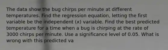 The data show the bug chirps per minute at different temperatures. Find the regression​ equation, letting the first variable be the independent​ (x) variable. Find the best predicted temperature for a time when a bug is chirping at the rate of 3000 chirps per minute. Use a significance level of 0.05. What is wrong with this predicted​ va