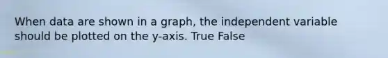 When data are shown in a graph, the independent variable should be plotted on the y-axis. True False