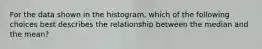 For the data shown in the histogram, which of the following choices best describes the relationship between the median and the mean?