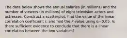 The data below shows the annual salaries​ (in millions) and the number of viewers​ (in millions) of eight television actors and actresses. Construct a​ scatterplot, find the value of the linear correlation coefficient​ r, and find the​ P-value using α=0.05. Is there sufficient evidence to conclude that there is a linear correlation between the two​ variables?