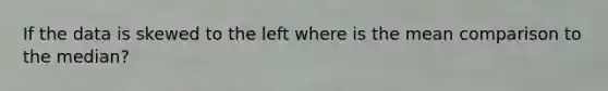 If the data is skewed to the left where is the mean comparison to the median?