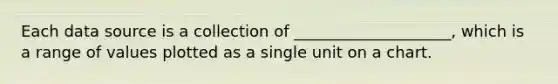 Each data source is a collection of ____________________, which is a range of values plotted as a single unit on a chart.