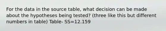 For the data in the source table, what decision can be made about the hypotheses being tested? (three like this but different numbers in table) Table- SS=12.159