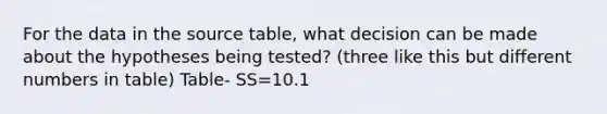 For the data in the source table, what decision can be made about the hypotheses being tested? (three like this but different numbers in table) Table- SS=10.1