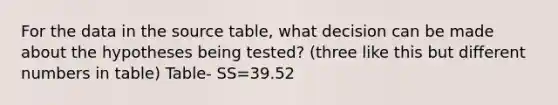 For the data in the source table, what decision can be made about the hypotheses being tested? (three like this but different numbers in table) Table- SS=39.52