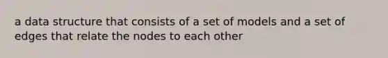 a data structure that consists of a set of models and a set of edges that relate the nodes to each other