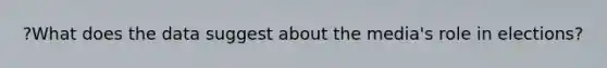 ?What does the data suggest about the media's role in elections?