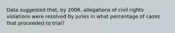 Data suggested that, by 2006, allegations of civil rights violations were resolved by juries in what percentage of cases that proceeded to trial?