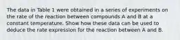The data in Table 1 were obtained in a series of experiments on the rate of the reaction between compounds A and B at a constant temperature. Show how these data can be used to deduce the rate expression for the reaction between A and B.