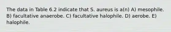 The data in Table 6.2 indicate that S. aureus is a(n) A) mesophile. B) facultative anaerobe. C) facultative halophile. D) aerobe. E) halophile.