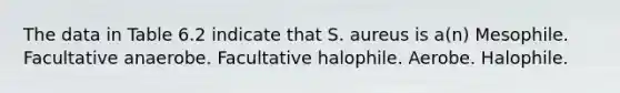 The data in Table 6.2 indicate that S. aureus is a(n) Mesophile. Facultative anaerobe. Facultative halophile. Aerobe. Halophile.