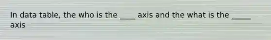 In data table, the who is the ____ axis and the what is the _____ axis