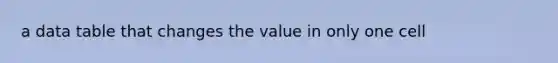 a data table that changes the value in only one cell