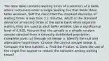 The data table contains waiting times of customers at a​ bank, where customers enter a single waiting line that feeds three teller windows. Test the claim that the standard deviation of waiting times is less than 2.1 minutes, which is the standard deviation of waiting times at the same bank when separate waiting lines are used at each teller window. Use a significance level of 0.025. Assume that the sample is a simple random sample selected from a normally distributed population. Complete parts​ (a) through​ (d) below. a. Identify the null and alternative hypotheses. Choose the correct answer below. b. Compute the test statistic. c. Find the​ P-value. d. Does the use of the single line appear to reduce the variation among waiting​ times?