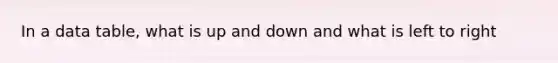 In a data table, what is up and down and what is left to right