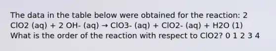 The data in the table below were obtained for the reaction: 2 ClO2 (aq) + 2 OH- (aq) → ClO3- (aq) + ClO2- (aq) + H2O (1) What is the order of the reaction with respect to ClO2? 0 1 2 3 4