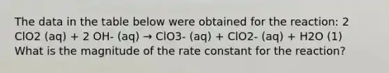 The data in the table below were obtained for the reaction: 2 ClO2 (aq) + 2 OH- (aq) → ClO3- (aq) + ClO2- (aq) + H2O (1) What is the magnitude of the rate constant for the reaction?