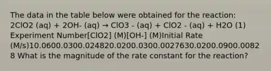 The data in the table below were obtained for the reaction: 2ClO2 (aq) + 2OH- (aq) → ClO3 - (aq) + ClO2 - (aq) + H2O (1) Experiment Number[ClO2] (M)[OH-] (M)Initial Rate (M/s)10.0600.0300.024820.0200.0300.0027630.0200.0900.00828 What is the magnitude of the rate constant for the reaction?