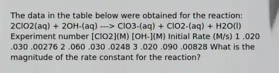 The data in the table below were obtained for the reaction: 2ClO2(aq) + 2OH-(aq) ---> ClO3-(aq) + ClO2-(aq) + H2O(l) Experiment number [ClO2](M) [OH-](M) Initial Rate (M/s) 1 .020 .030 .00276 2 .060 .030 .0248 3 .020 .090 .00828 What is the magnitude of the rate constant for the reaction?