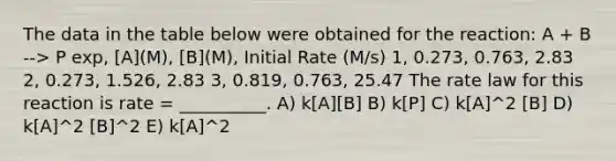 The data in the table below were obtained for the reaction: A + B --> P exp, [A](M), [B](M), Initial Rate (M/s) 1, 0.273, 0.763, 2.83 2, 0.273, 1.526, 2.83 3, 0.819, 0.763, 25.47 The rate law for this reaction is rate = __________. A) k[A][B] B) k[P] C) k[A]^2 [B] D) k[A]^2 [B]^2 E) k[A]^2