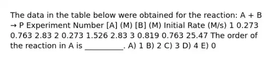 The data in the table below were obtained for the reaction: A + B → P Experiment Number [A] (M) [B] (M) Initial Rate (M/s) 1 0.273 0.763 2.83 2 0.273 1.526 2.83 3 0.819 0.763 25.47 The order of the reaction in A is __________. A) 1 B) 2 C) 3 D) 4 E) 0