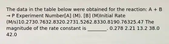 The data in the table below were obtained for the reaction: A + B → P Experiment Number[A] (M). [B] (M)Initial Rate (M/s)10.2730.7632.8320.2731.5262.8330.8190.76325.47 The magnitude of the rate constant is ________. 0.278 2.21 13.2 38.0 42.0