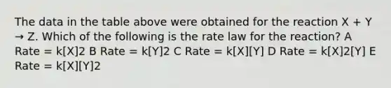 The data in the table above were obtained for the reaction X + Y → Z. Which of the following is the rate law for the reaction? A Rate = k[X]2 B Rate = k[Y]2 C Rate = k[X][Y] D Rate = k[X]2[Y] E Rate = k[X][Y]2