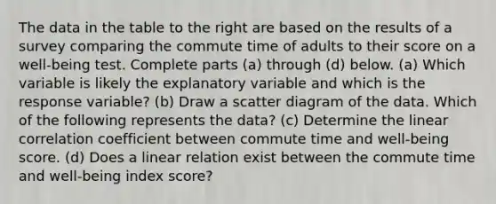 The data in the table to the right are based on the results of a survey comparing the commute time of adults to their score on a​ well-being test. Complete parts​ (a) through​ (d) below. (a) Which variable is likely the explanatory variable and which is the response​ variable? (b) Draw a scatter diagram of the data. Which of the following represents the​ data? (c) Determine the linear correlation coefficient between commute time and​ well-being score. (d) Does a linear relation exist between the commute time and​ well-being index​ score?