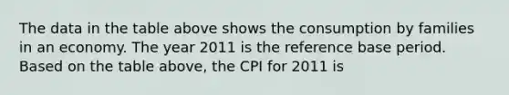 The data in the table above shows the consumption by families in an economy. The year 2011 is the reference base period. Based on the table​ above, the CPI for 2011 is