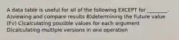 A data table is useful for all of the following EXCEPT for ________. A)viewing and compare results B)determining the Future value (Fv) C)calculating possible values for each argument D)calculating multiple versions in one operation