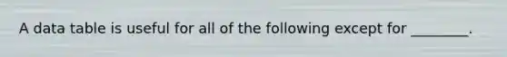 A data table is useful for all of the following except for ________.