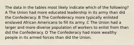 The data in the tables most likely indicate which of the following? A The Union had more educated leadership in its army than did the Confederacy. B The Confederacy more typically enlisted enslaved <a href='https://www.questionai.com/knowledge/kktT1tbvGH-african-americans' class='anchor-knowledge'>african americans</a> to fill its army. C The Union had a larger and more diverse population of workers to enlist from than did the Confederacy. D The Confederacy had more wealthy people in its armed forces than did the Union.