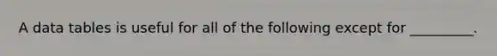 A data tables is useful for all of the following except for _________.