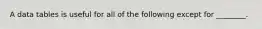 A data tables is useful for all of the following except for ________.