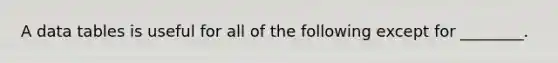 A data tables is useful for all of the following except for ________.