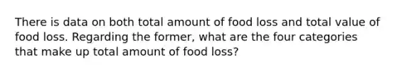 There is data on both total amount of food loss and total value of food loss. Regarding the former, what are the four categories that make up total amount of food loss?