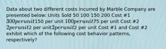 Data about two different costs incurred by Marble Company are presented below: Units Sold 50 100 150 200 Cost #1 300 per unit150 per unit 100 per unit75 per unit Cost #2 2 per unit2 per unit2 per unit2 per unit Cost #1 and Cost #2 exhibit which of the following cost behavior patterns, respectively?