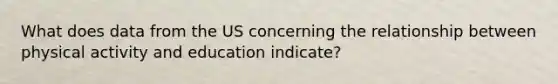 What does data from the US concerning the relationship between physical activity and education indicate?