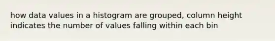 how data values in a histogram are grouped, column height indicates the number of values falling within each bin