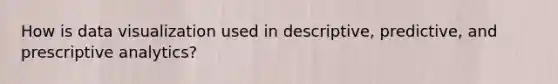 How is data visualization used in descriptive, predictive, and prescriptive analytics?