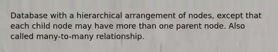 Database with a hierarchical arrangement of nodes, except that each child node may have more than one parent node. Also called many-to-many relationship.