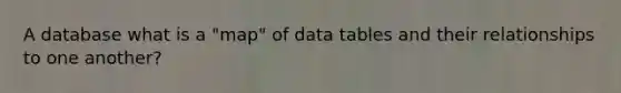 A database what is a "map" of data tables and their relationships to one another?