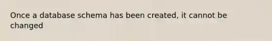 Once a database schema has been created, it cannot be changed