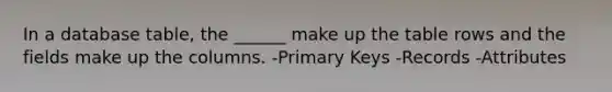 In a database table, the ______ make up the table rows and the fields make up the columns. -Primary Keys -Records -Attributes