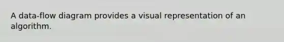 A data-flow diagram provides a visual representation of an algorithm.