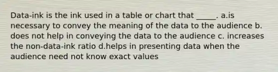 Data-ink is the ink used in a table or chart that _____. a.is necessary to convey the meaning of the data to the audience b. does not help in conveying the data to the audience c. increases the non-data-ink ratio d.helps in presenting data when the audience need not know exact values