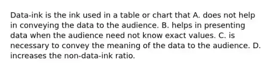 Data-ink is the ink used in a table or chart that A. does not help in conveying the data to the audience. B. helps in presenting data when the audience need not know exact values. C. is necessary to convey the meaning of the data to the audience. D. increases the non-data-ink ratio.