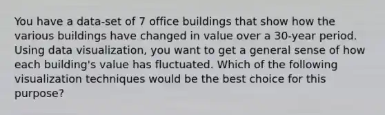 You have a data-set of 7 office buildings that show how the various buildings have changed in value over a 30-year period. Using data visualization, you want to get a general sense of how each building's value has fluctuated. Which of the following visualization techniques would be the best choice for this purpose?